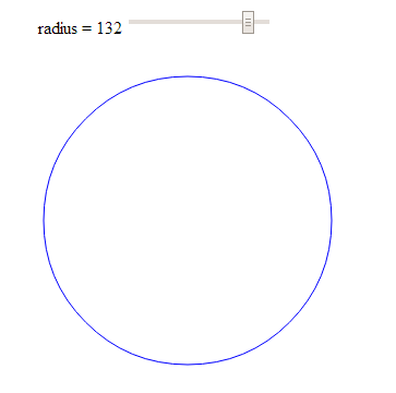 Adjust the radius of a circle