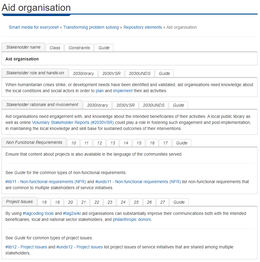 Figure 14.4: The Aid Organization's agent template wiki-page