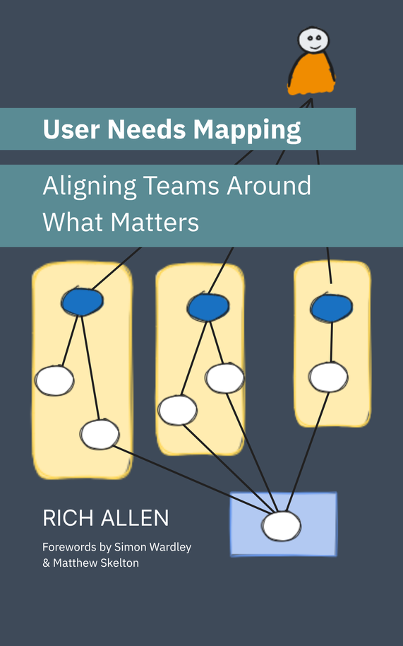 Book cover image for User Needs Mapping: Aligning Teams Around What Matters by Rich Allen