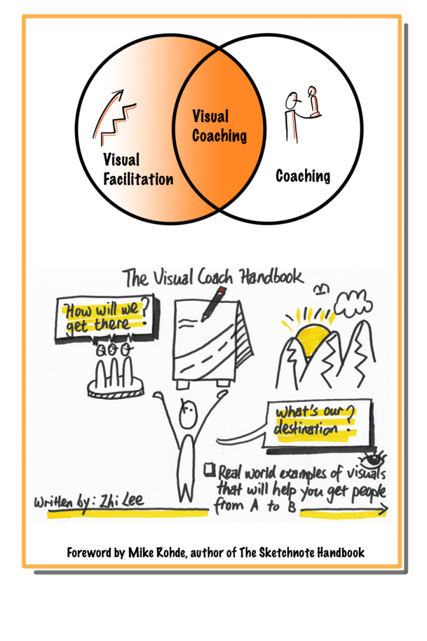 Cover image for The Visual Coach Handbook: Inspiring visual approaches for getting people from A to B by Zhi Lee