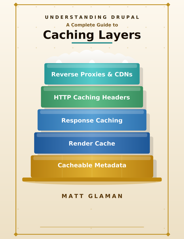 Book cover image for Understanding Drupal: A Complete Guide to Caching Layers by Matt Glaman