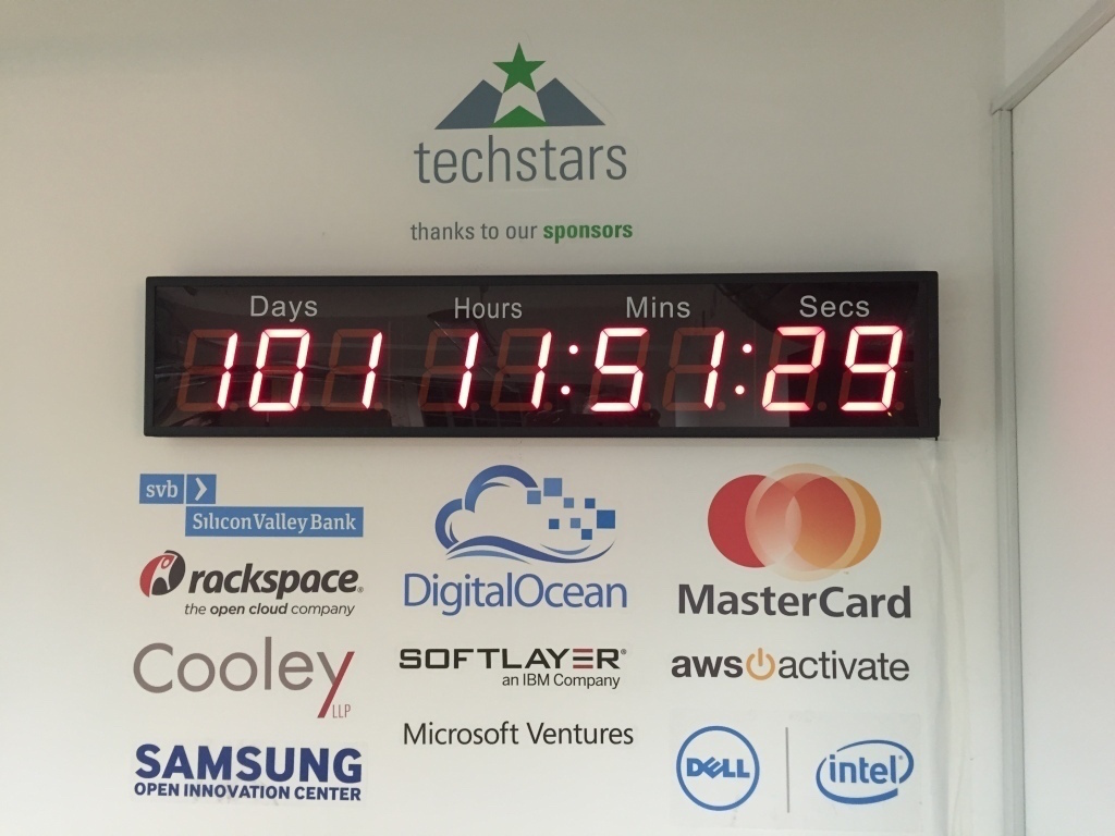 The Techstars Clock of Doom