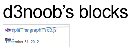 d3noob's blocks complete with thumbnail