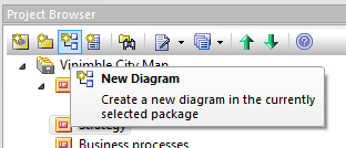 Creating a new diagram