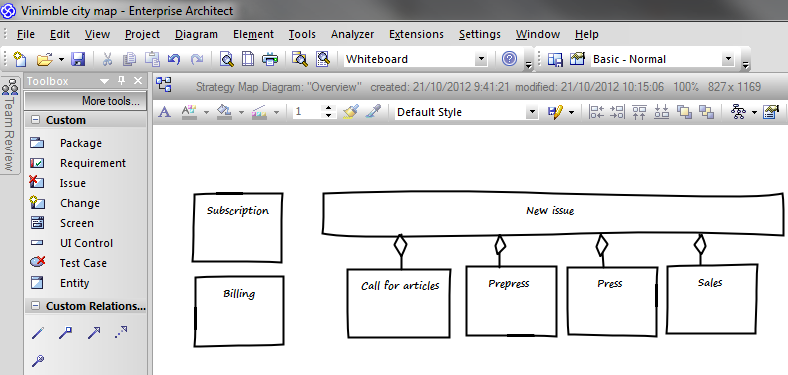 Diagram with connectors