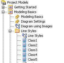 EAExample.EAP repository structure