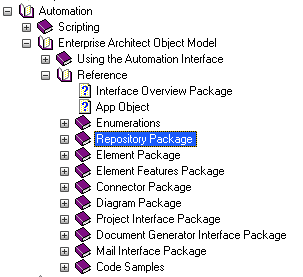 Help/Help Contents/Contents/Automation/Enterprise Architect Object Model/Reference