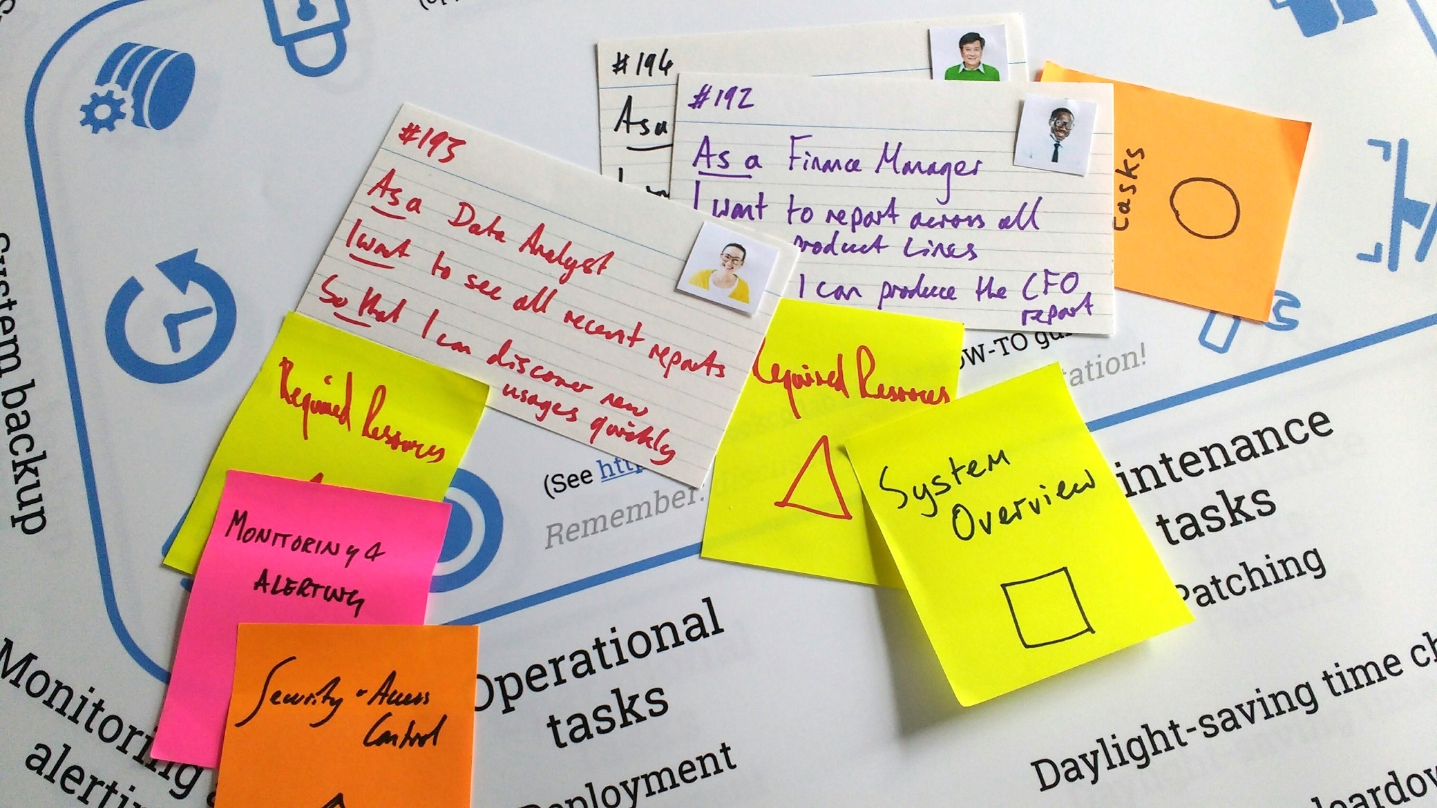 Checking operability of recent changes using the Run Book dialogue sheet and stickies