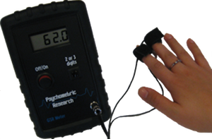 **Figure: Galvanic Skin Response**. Galvanic Skin Response. ---Image Credit: Wikimedia.