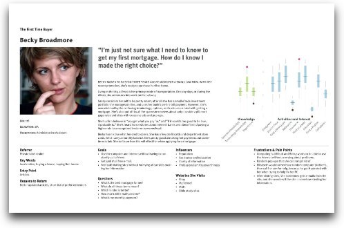 **Figure: Expanded Persona**. Todd Zaki Warfel's Persona Description With His Persona DNA Chart. ---Image Credit: http://www.uie.com.