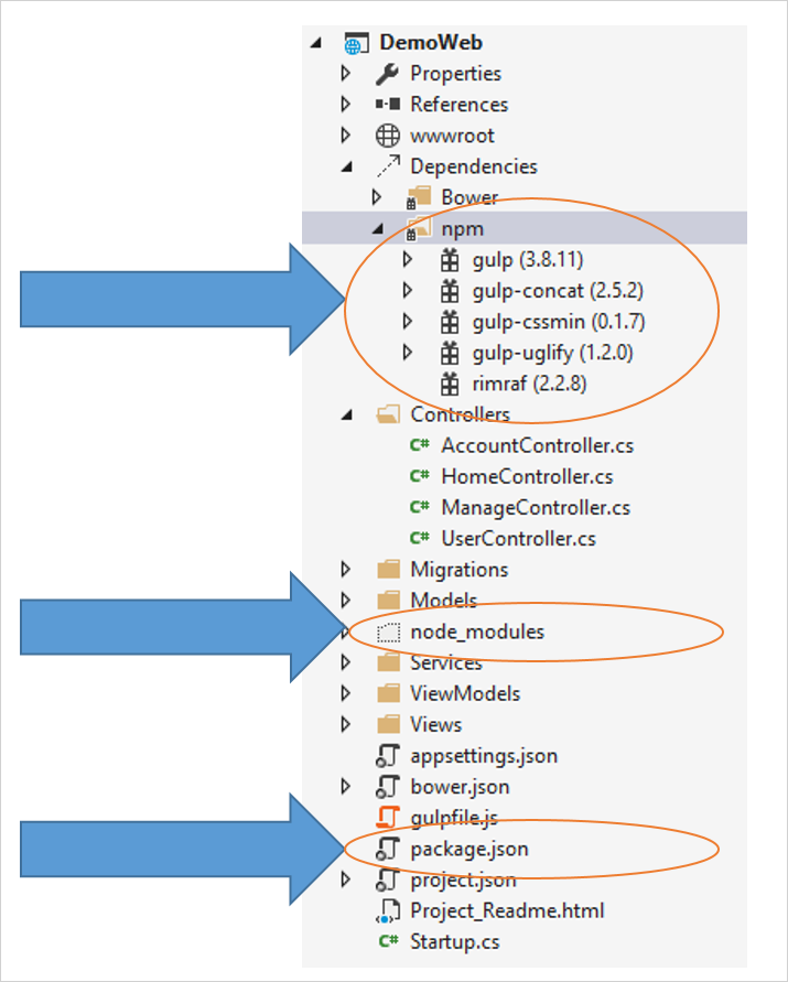 Abbildung: Anzeige der Abhängigkeit, Speicherort und Konfiguration