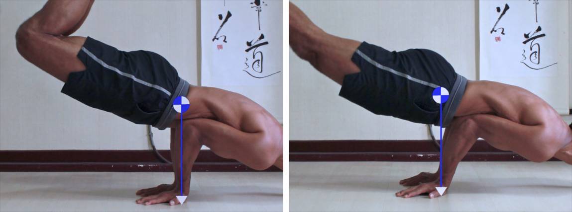 1. Peacock pose with knees bent, note how center is closer to the top of my shorts. 2. With knees straight my center moves towards the bottom of my shorts.