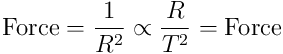 \textrm{Force}=\frac{1}{R^2}\propto \frac{R}{T^2}=\textrm{Force}