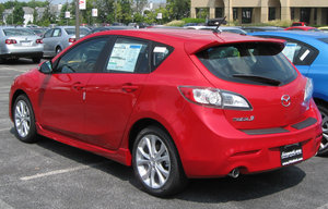 Hatchback Car