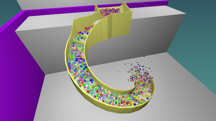 Figure 1.2: Evolution