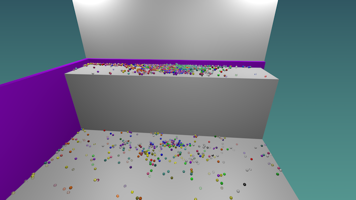 Figure 1.1: Package Chaos