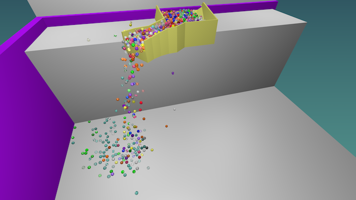 Figure 1.3: Revolution