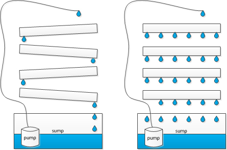 Trickle down fodder trays