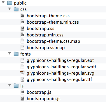 Using self-hosted Bootstrap css/js/fonts