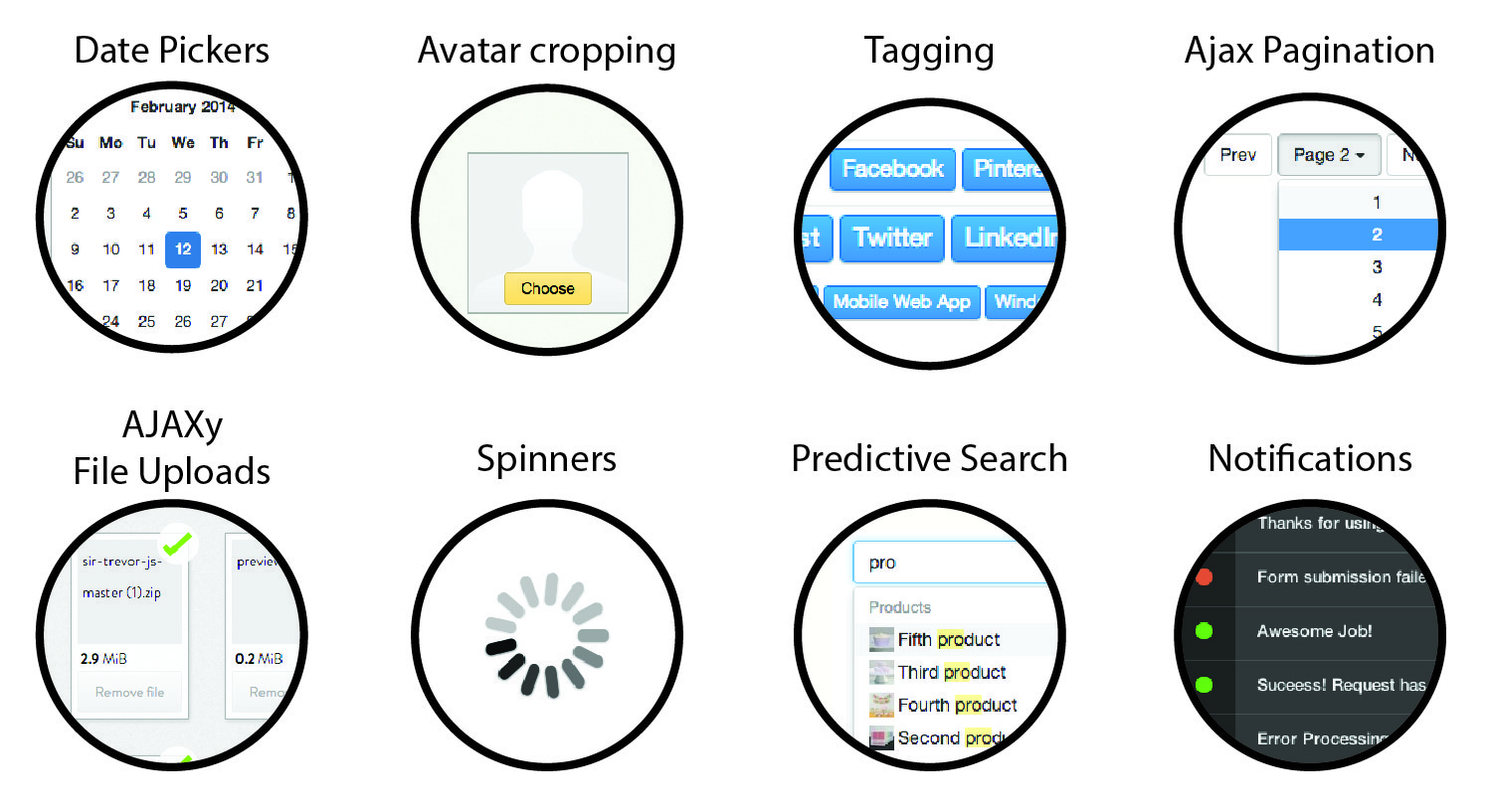 Components discussed in this book