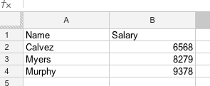 Figure Appendix A.1: Data output sheet
