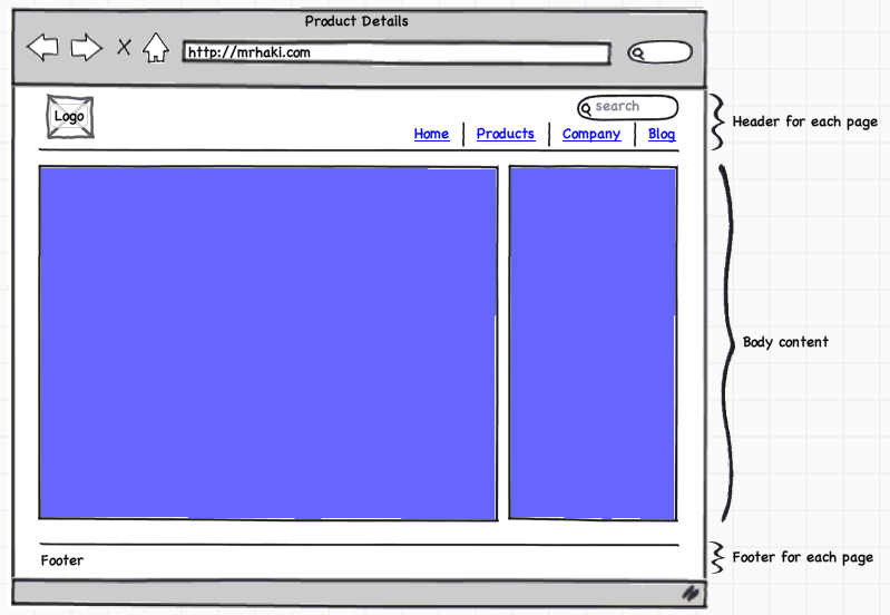 Layout product details