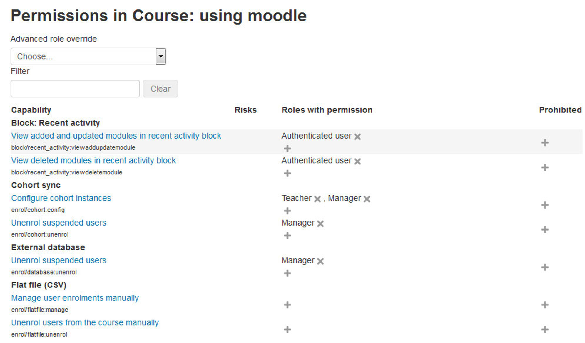Figure 5-3 Permissions in a course