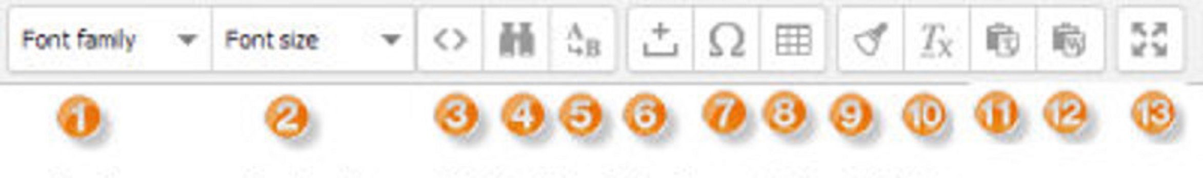 Figure 6-6 TinyMCE Editor Row-3