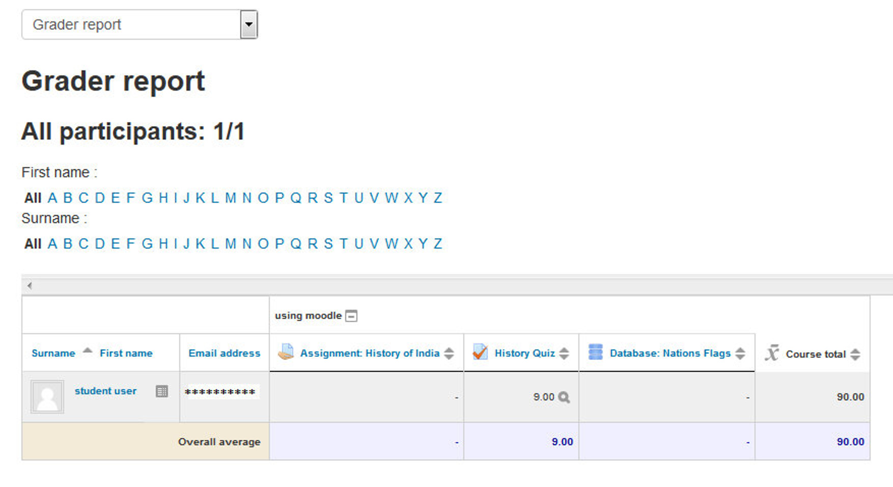 Figure 18-1 Viewing Grades