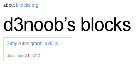 d3noob's blocks, but no thumbnail!