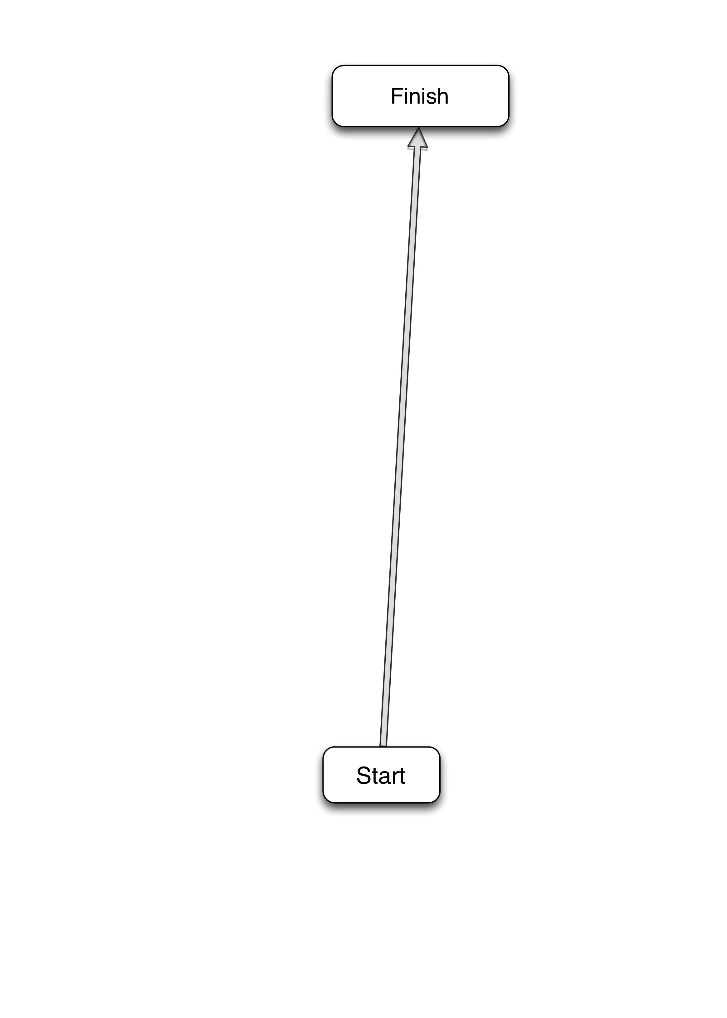 Ideal path of Minimum Essential Effort