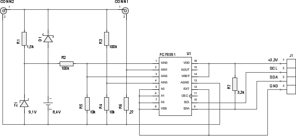 USV with monitoring extension