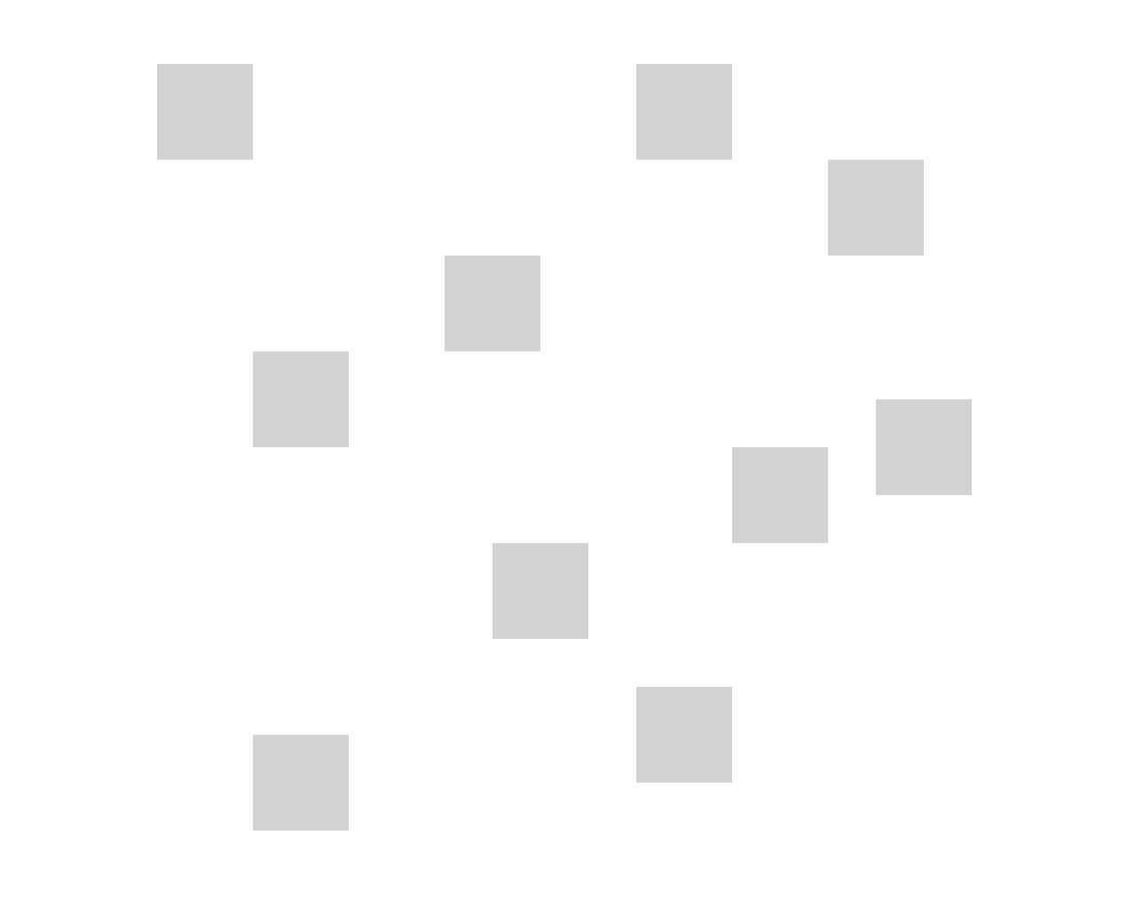 Corsi Blocks display with ten blocks produced by the script fragment