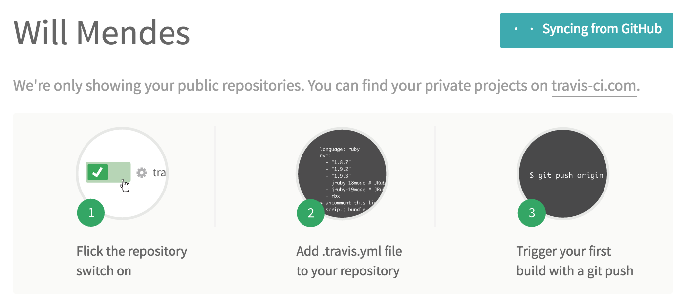 Sincronizando os repositórios com o serviço