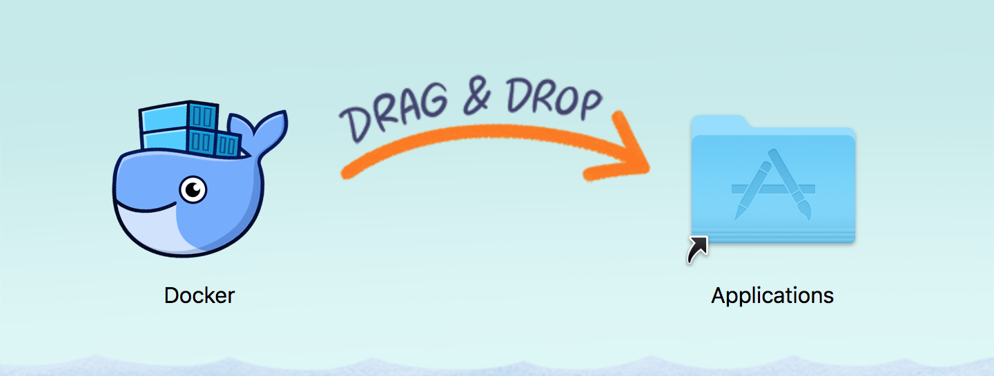 Docker macOS - Docker App Drag & Drop