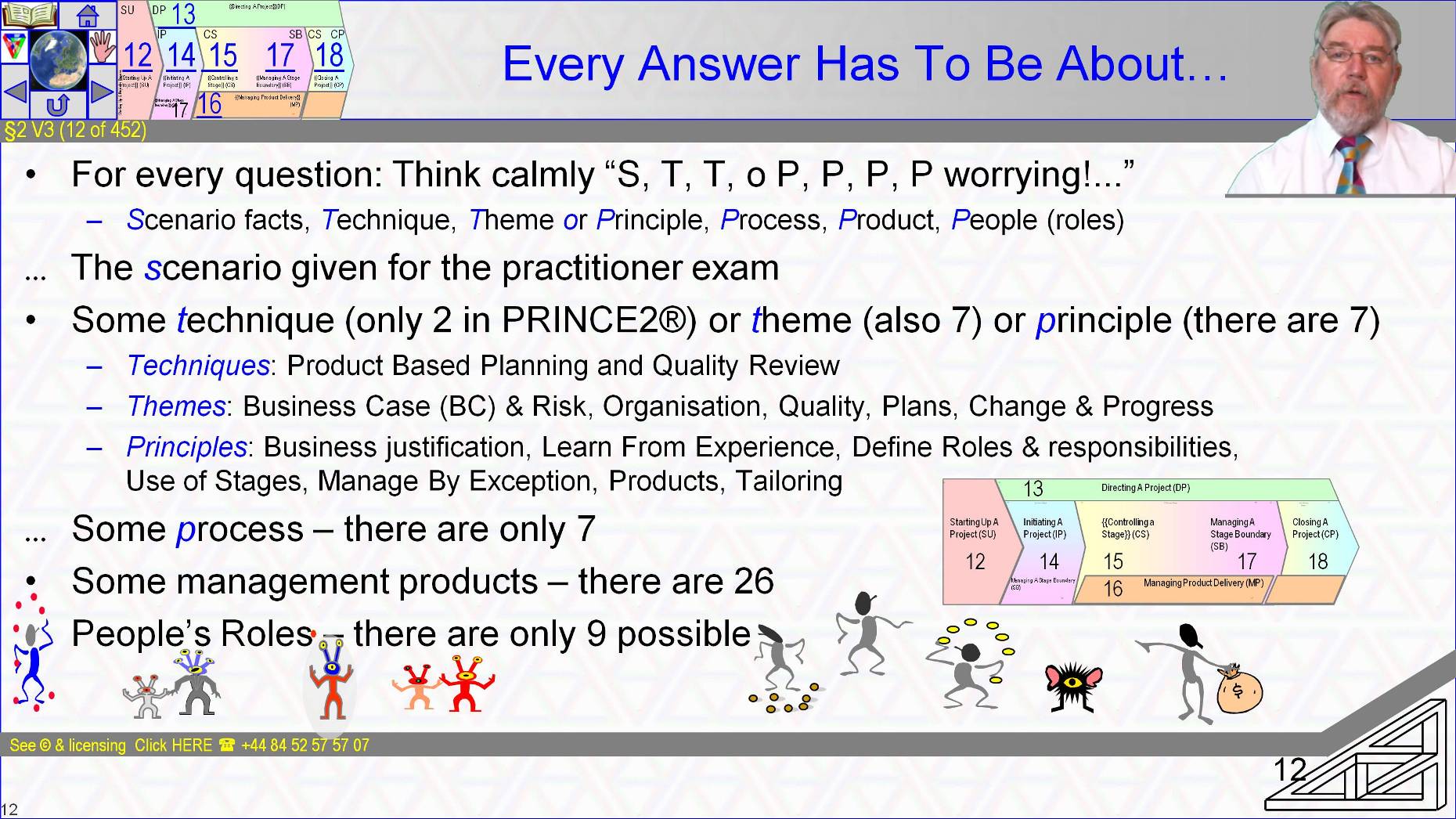  §2 s12 = Study Materials