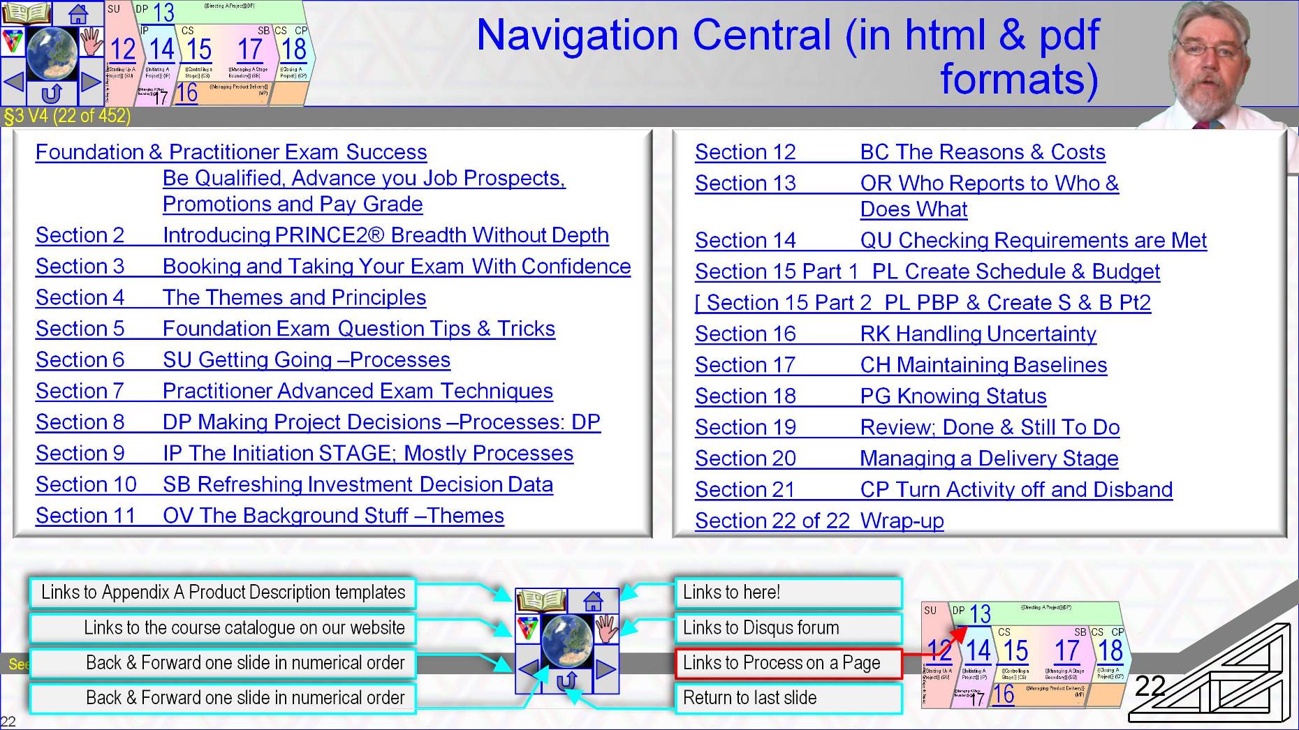  §3 s22 = Documentation Conventions
