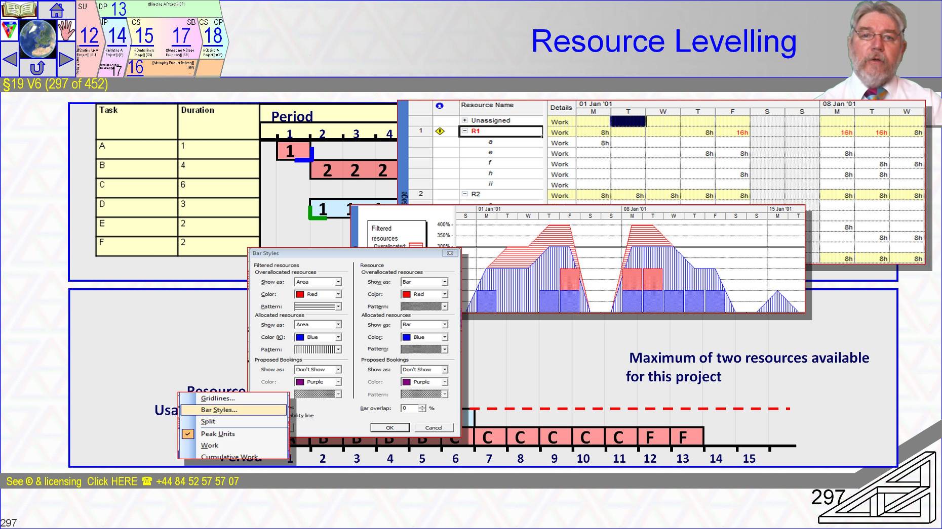  §19 s297 = Cumulative Resources & Timing