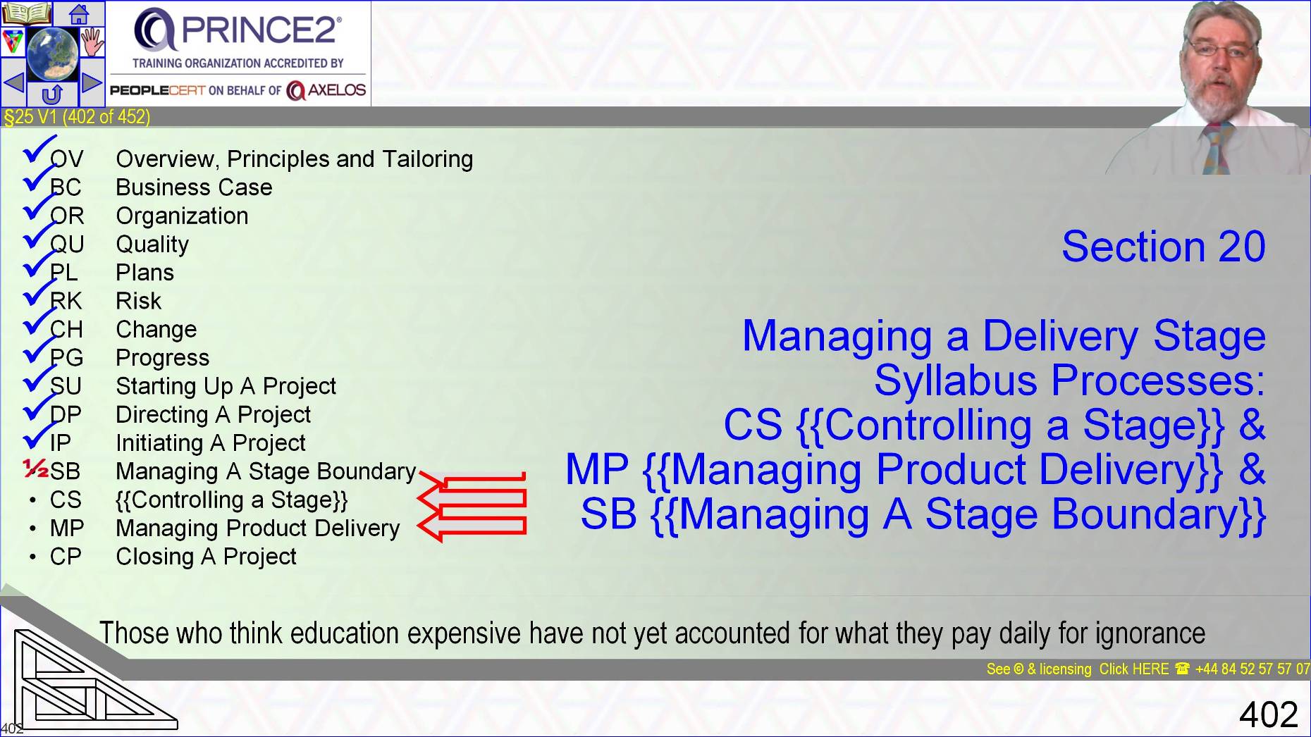  Section:25 s402 - Sub-Section 25  Managing a Delivery Stage Syllabus Processes: CS {{Controlling a Stage}} & MP {{Managing Product Delivery}} &  SB {{Managing A Stage Boundary}}