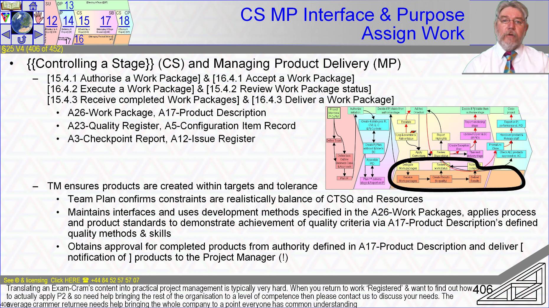  §25 s406 = CS MP Interface & Purpose Assign Work