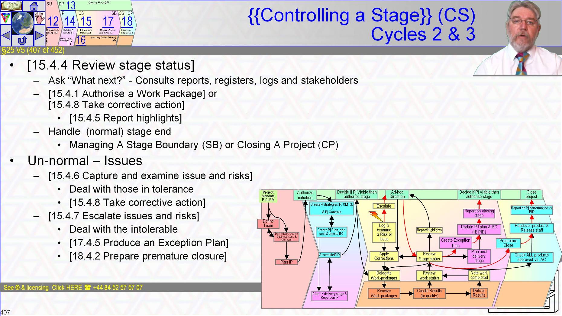  §25 s407 = {{Controlling a Stage}} (CS)  Cycles 2 & 3