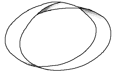 A Möbius loop -- a twist of paper with only one side