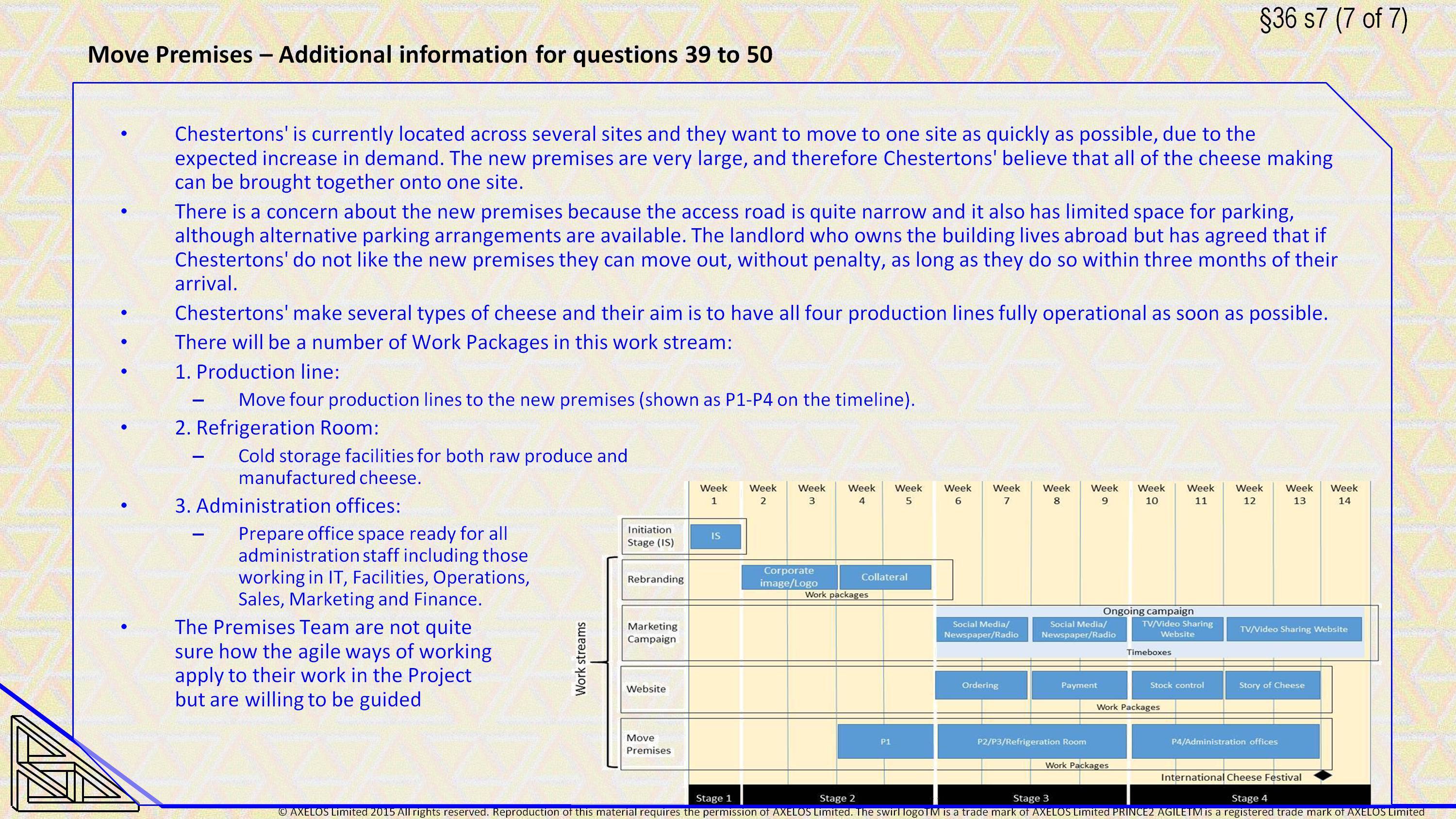  Move Premises – Additional information for questions 39 to 50