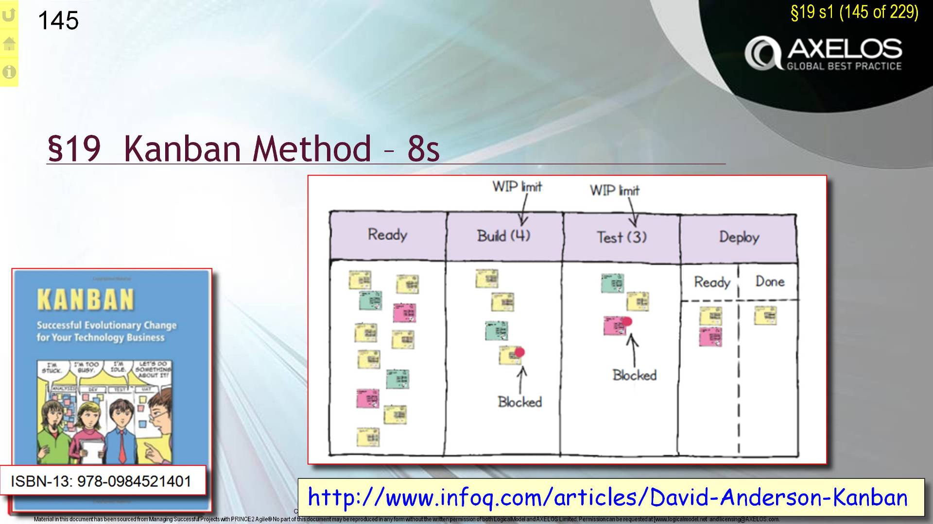  Section:19 s145 - §19  Kanban Method – 8s