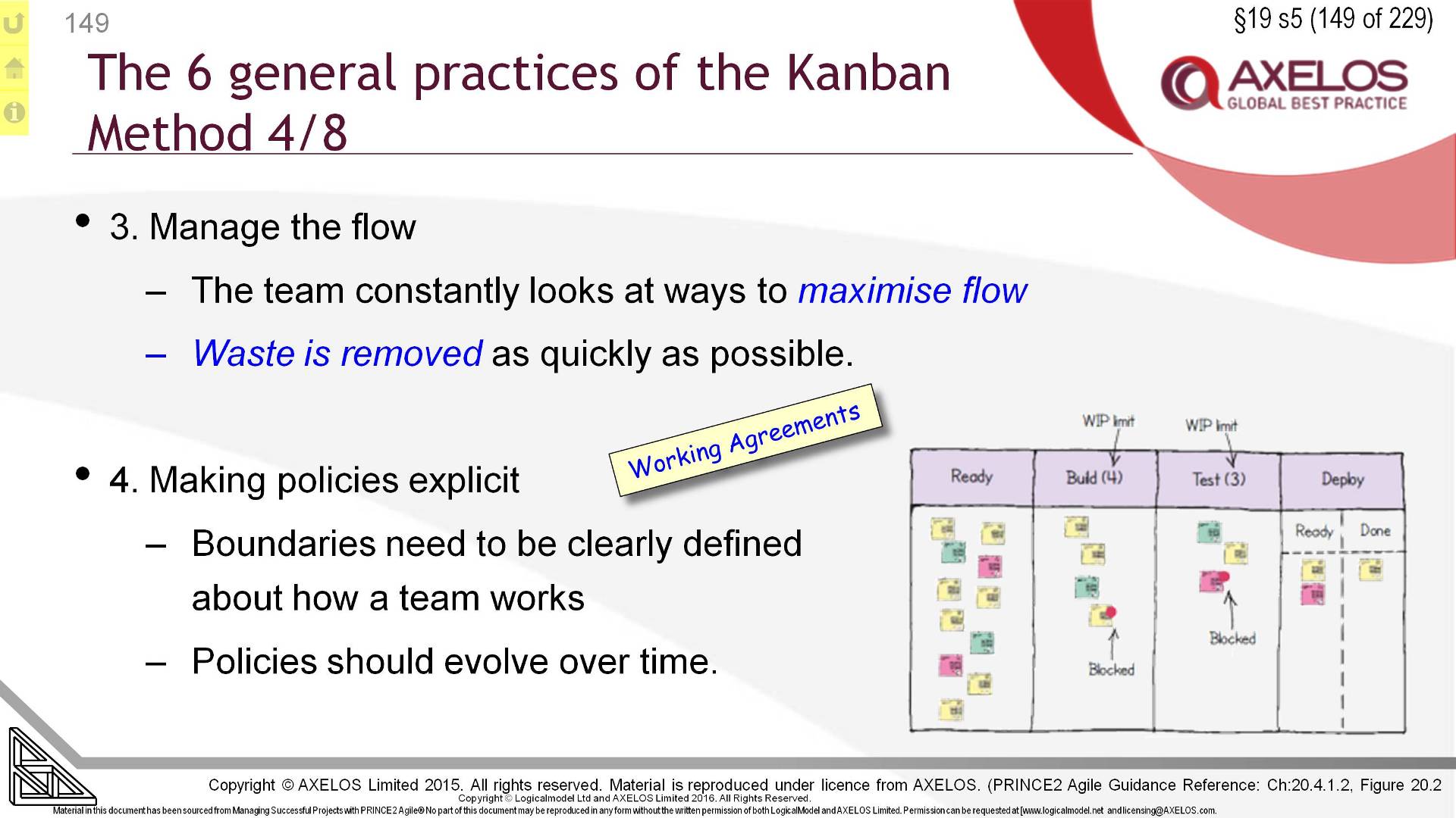 §19 s149 = The 6 general practices of the Kanban Method 4/8