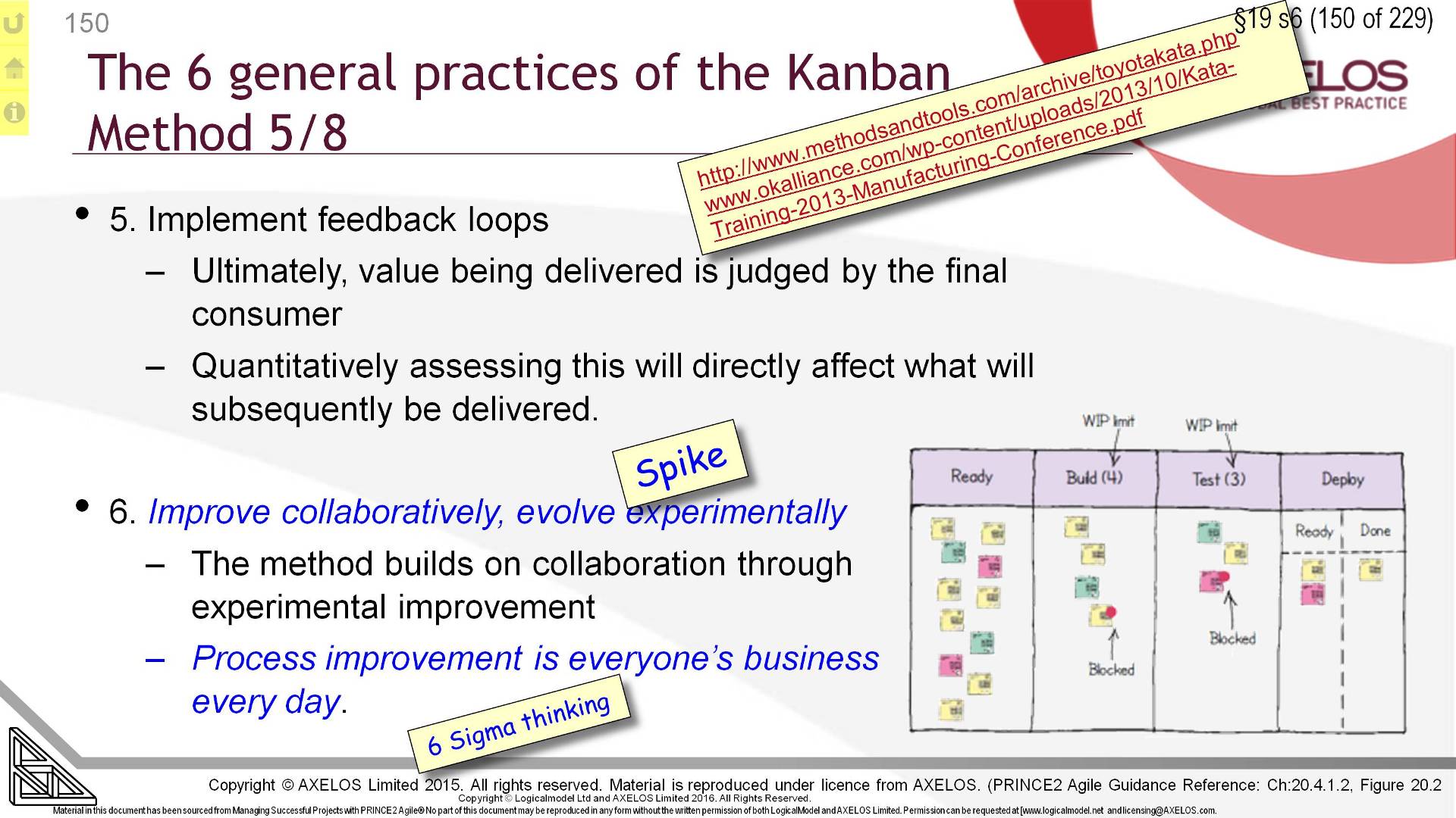  §19 s150 = The 6 general practices of the Kanban Method 5/8