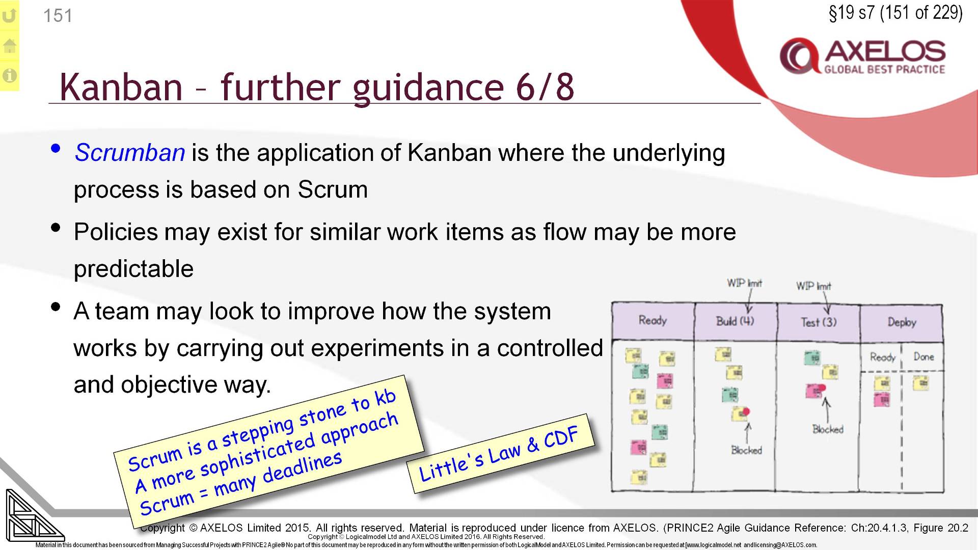  §19 s151 = Kanban – further guidance 6/8