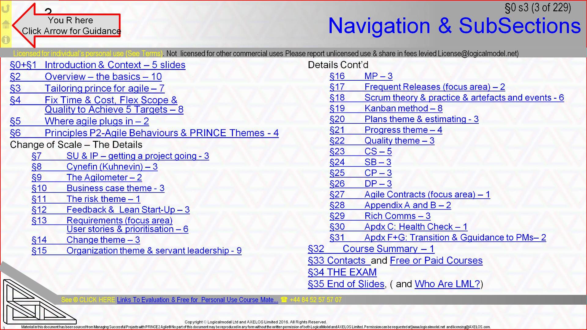  §0 s3 = Navigation & SubSections