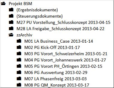 Abbildung 7.3: Archiv für abgeschlossene Meilensteine
