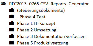 Abbildung 8.3: Der Unterstrich vor der Phase 4 kennzeichnet sie als aktive Phase